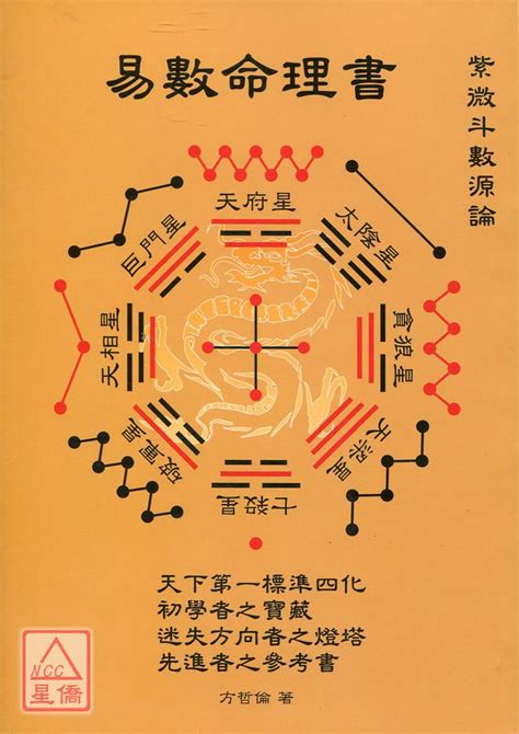 數易計算|紫微斗數